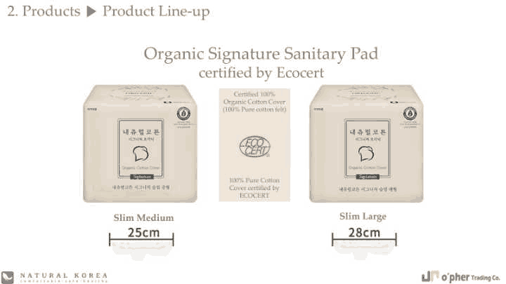 Sanitary Napkins / Pads (Natural Cotton 100%)